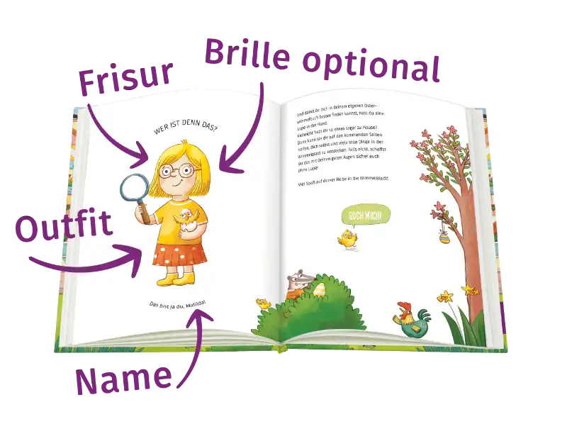 Eine illustrierte Doppelseite, auf der das Kind mit den Personalisierungsoptionen Name, Outfit, Frisur, Brille (optional) dargestellt ist.