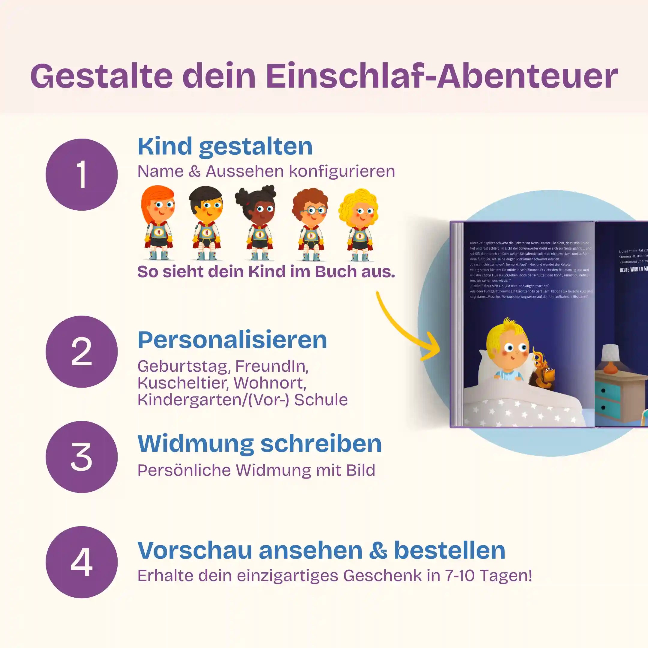 In 4 Schritten zu deinem Einschlaf-Abenteuer: Kind gestalten - Personalisieren (Geburtstag, FreundIn, Kuscheltier, Wohnort, Kindergarten/Vorschule/Schule) - Widmung schreiben mit Bild - Vorschau prüfen & bestellen und dein einzigartiges Geschenk in 7-10 Tagen erhalten