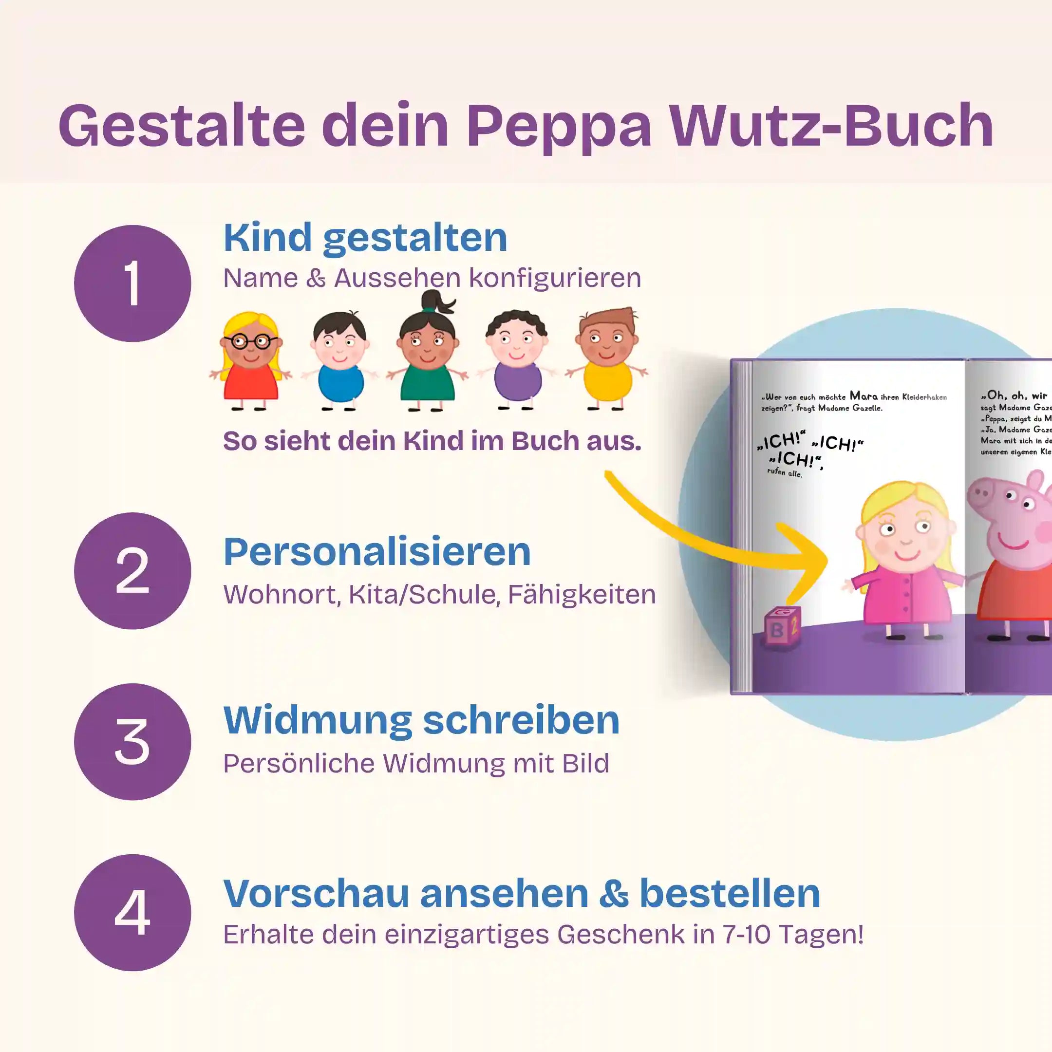 In 4 Schritten zu deinem Peppa Wutz-Buch: Kind gestalten - Personalisieren (Wohnort, Kita/Schule, Fähigkeiten) - Widmung schreiben mit Bild - Vorschau prüfen & bestellen und dein einzigartiges Geschenk in 7-10 Tagen erhalten