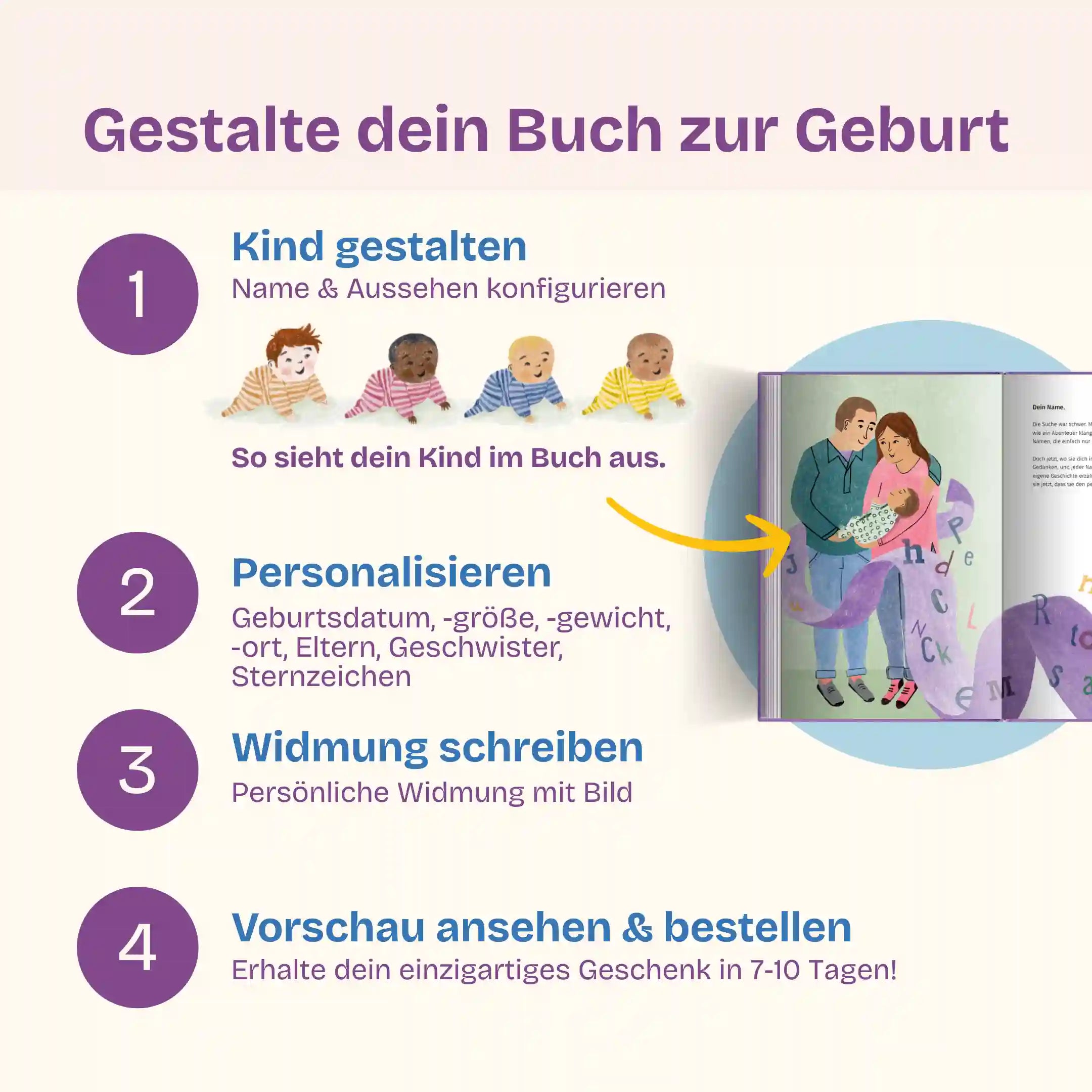 In 4 Schritten zu deinem Buch zur Geburt: Kind gestalten - Personalisieren (Geburtsdatum, -größe, -gewicht, -ort, Eltern, Geschwister, Sternzeichen) - Widmung schreiben mit Bild - Vorschau prüfen & bestellen und dein einzigartiges Geschenk in 7-10 Tagen erhalten