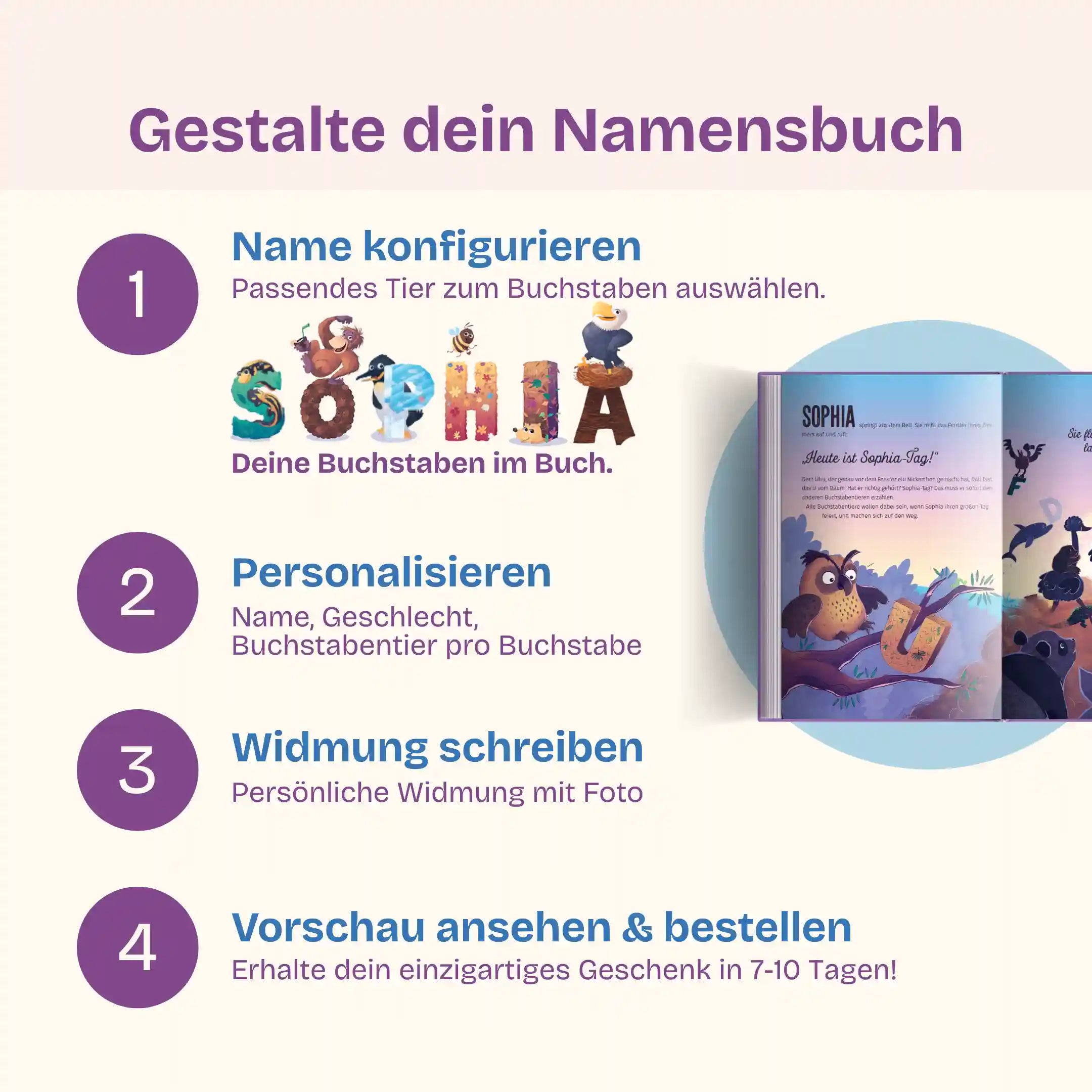 In 4 Schritten zu deinem Namensbuch: Name konfigurieren - Personalisieren (Geschlecht, Buchstabentier pro Buchstabe) - Widmung schreiben mit Bild - Vorschau prüfen & bestellen und dein einzigartiges Geschenk in 7-10 Tagen erhalten