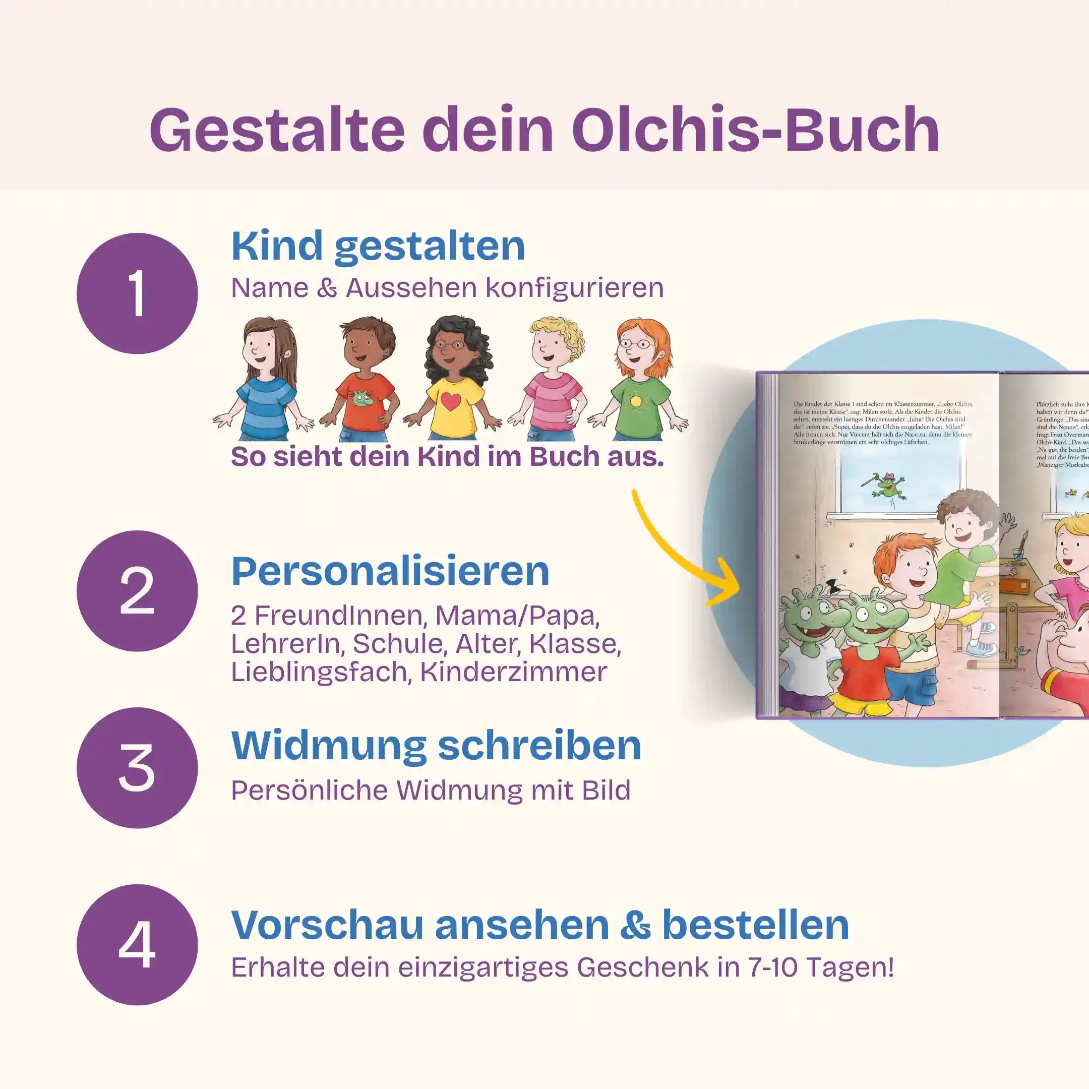 In 4 Schritten zu deinem Olchis-Buch: Kind gestalten - Personalisieren (zwei FreundInnen, Mama/Papa, LehrerIn, Schule, Alter, Klasse, Lieblingsfach, Kinderzimmer) - Widmung schreiben mit Bild - Vorschau prüfen & bestellen und dein einzigartiges Geschenk in 7-10 Tagen erhalten