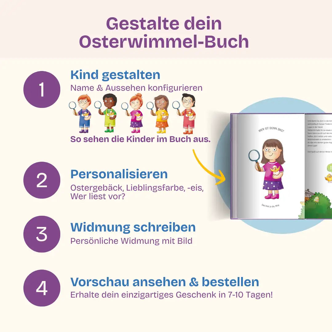 In 4 Schritten zu deinem Osterwimmel-Buch für: Kind gestalten - Personalisieren (Geschwister/Freunde, Wohnort, Lieblingsfarbe, -eis, Wer liest vor?) - Widmung schreiben mit Bild - Vorschau prüfen & bestellen und dein einzigartiges Geschenk in 7-10 Tagen erhalten