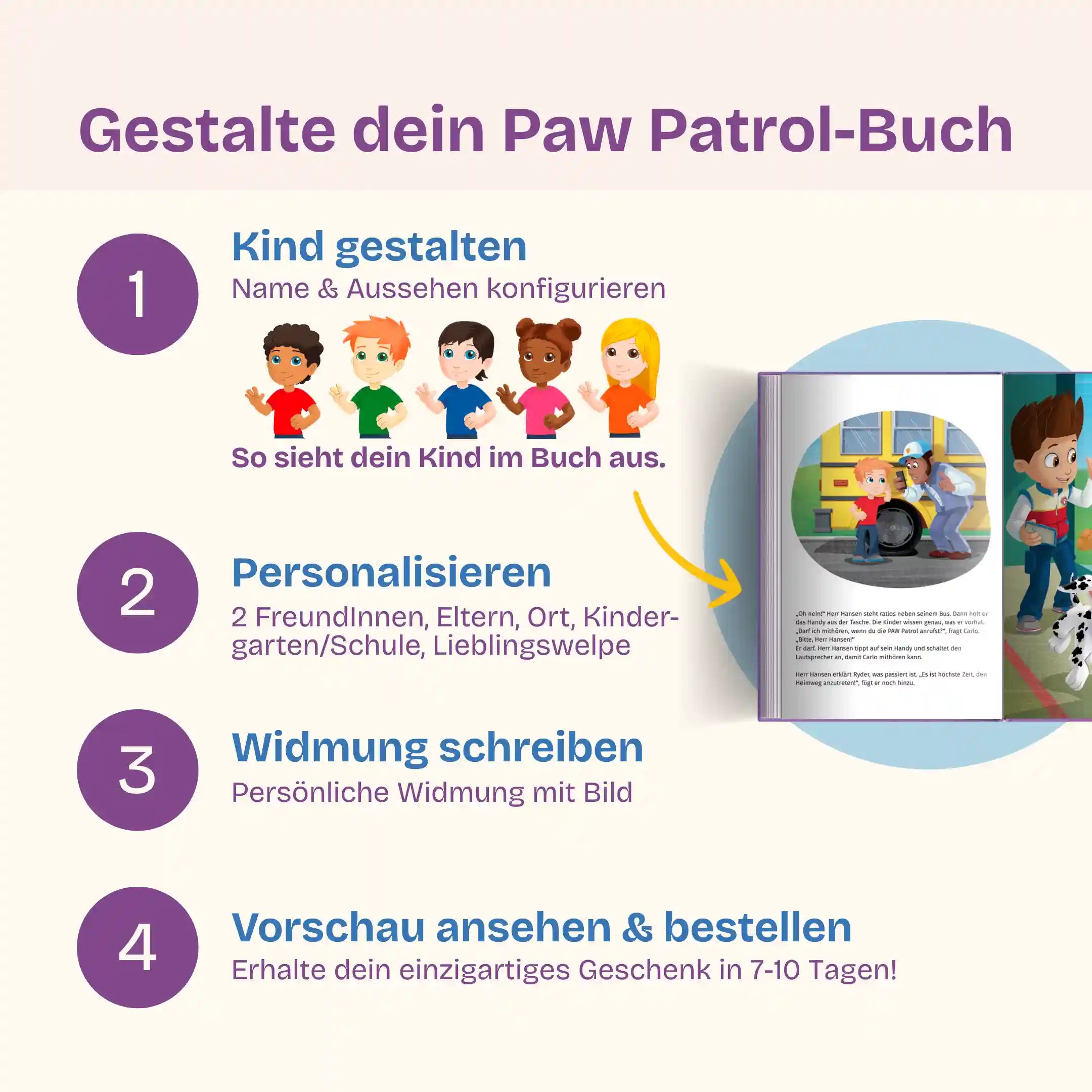 In 4 Schritten zu deinem Paw Patrol-Buch: Kind gestalten - Personalisieren (2 FreundInnen, Eltern, Ort, Kindergarten/Schule, Lieblingswelpe) - Widmung schreiben mit Bild - Vorschau prüfen & bestellen und dein einzigartiges Geschenk in 7-10 Tagen erhalten