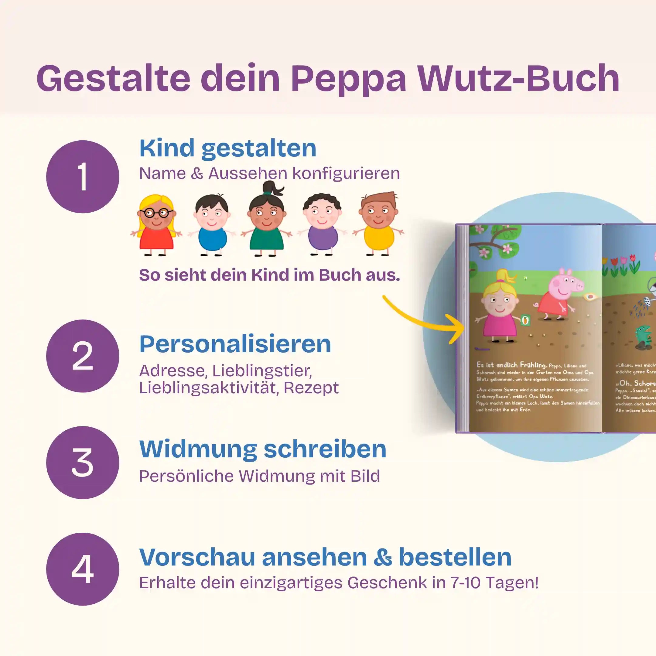 In 4 Schritten zu deinem Peppa Wutz-Buch: Kind gestalten - Personalisieren (Adresse, Lieblingstier, Lieblingsaktivität, Rezept) - Widmung schreiben mit Bild - Vorschau prüfen & bestellen und dein einzigartiges Geschenk in 7-10 Tagen erhalten