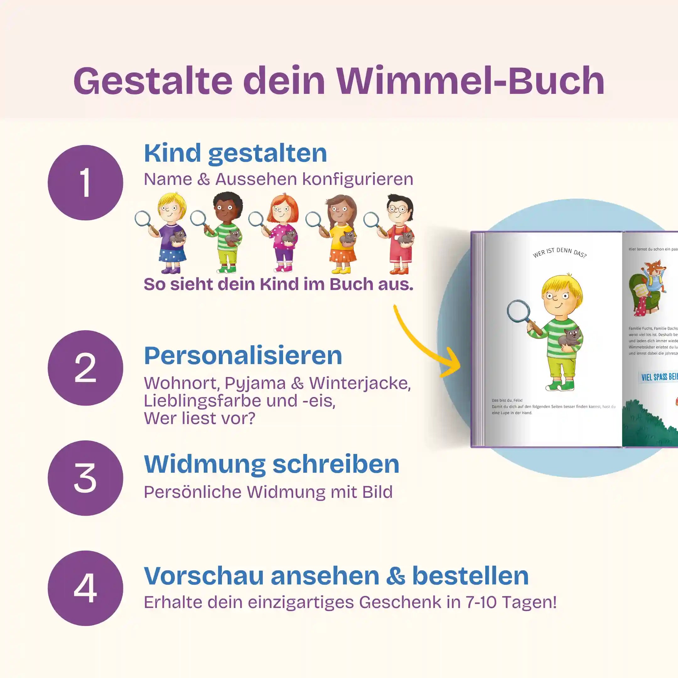 In 4 Schritten zu deinem Wimmel-Buch: Kind gestalten - Personalisieren (Wohnort, Lieblingsfarbe, -eis, Wer liest vor?, Pyjama, Winterjacke) - Widmung schreiben mit Bild - Vorschau prüfen & bestellen und dein einzigartiges Geschenk in 7-10 Tagen erhalten