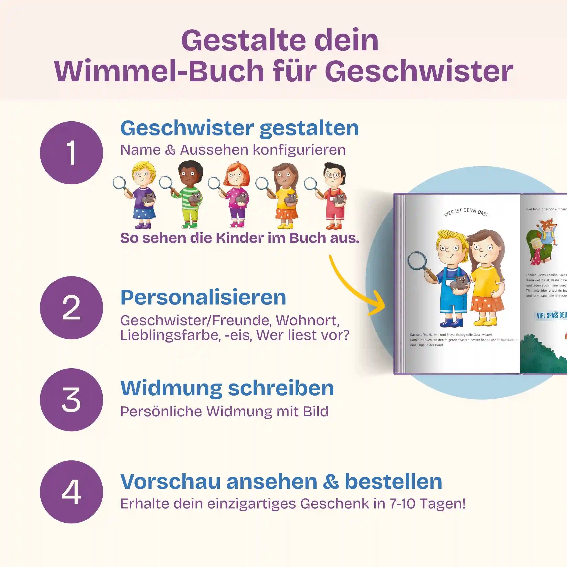 In 4 Schritten zu deinem Wimmel-Buch für Geschwister: Geschwister gestalten - Personalisieren (Geschwister/Freunde, Wohnort, Lieblingsfarbe, -eis, Wer liest vor?) - Widmung schreiben mit Bild - Vorschau prüfen & bestellen und dein einzigartiges Geschenk in 7-10 Tagen erhalten